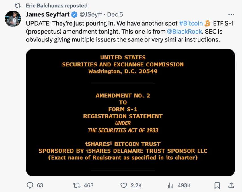 Bitcoin ETF, BlackRock's Updated S-1 Filing