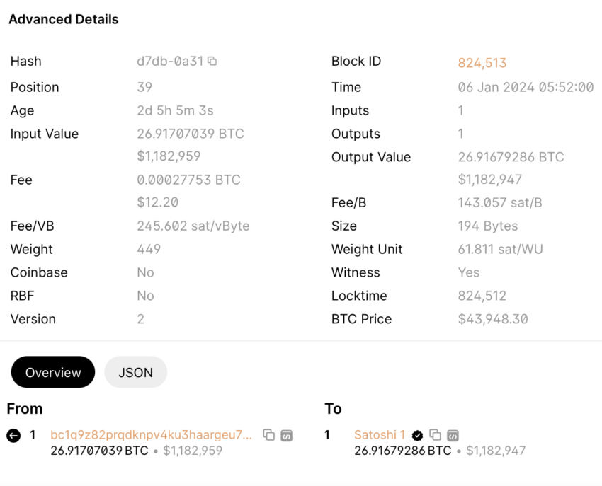 Transaction to Satoshi 1 Wallet on January 6. Source: Blockchain.com