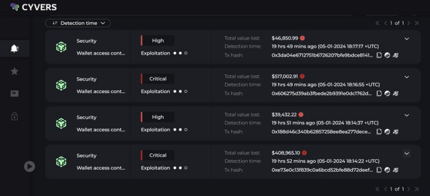CoinsPaid hack