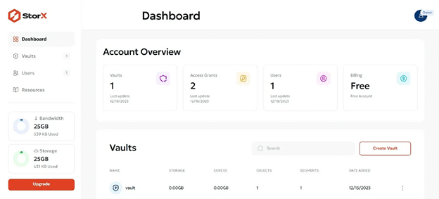 LCX Exchange lists SRX, token gains 4% - 2