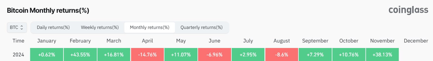 Screenshot 2024 11 29 162054