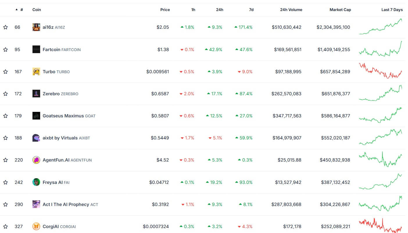 Screenshot 2025 01 02 144816