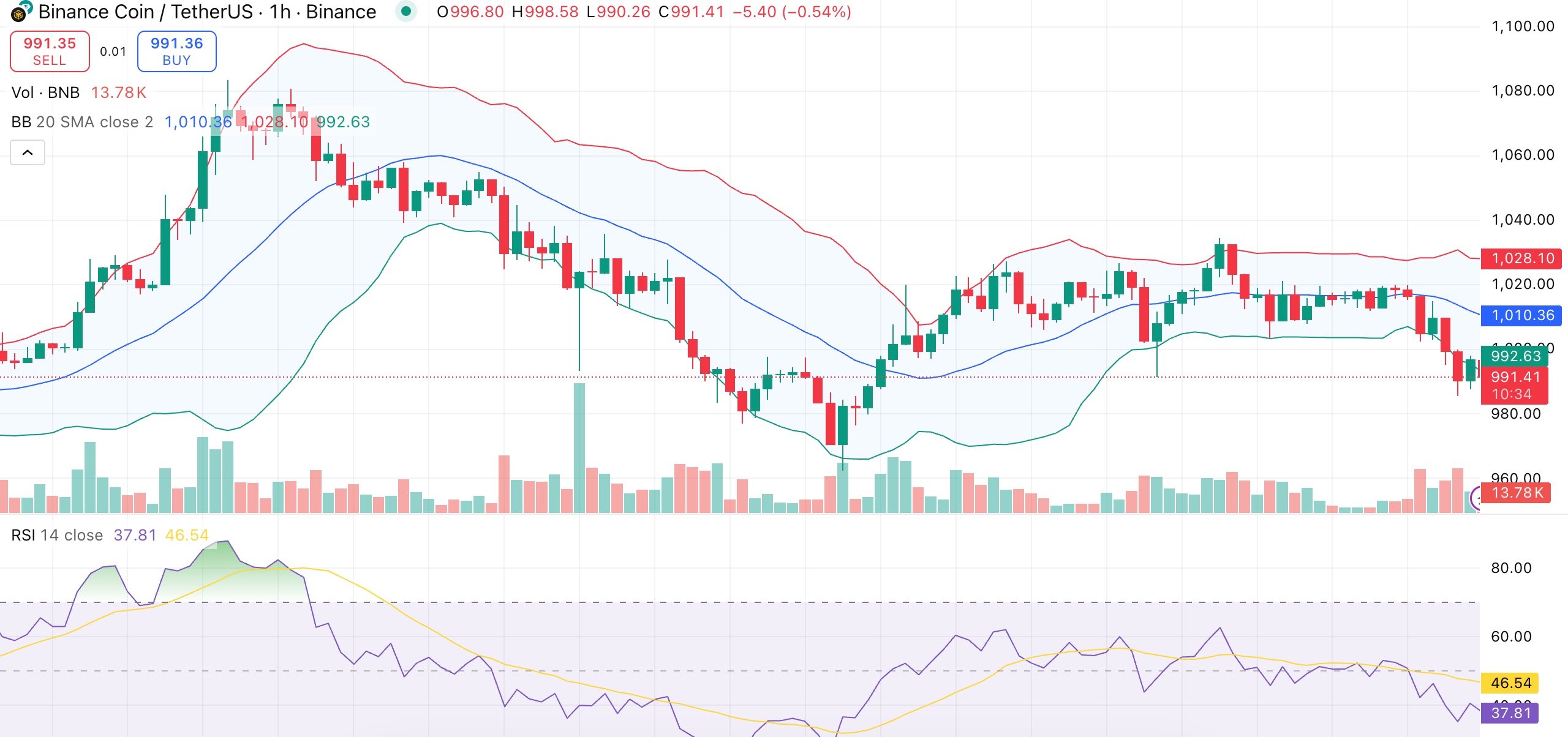 Image 25 09 2025 at 0949