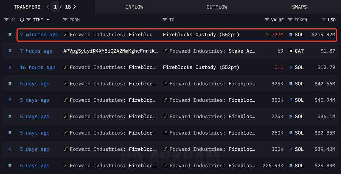 Solana Transfer 11zon 1