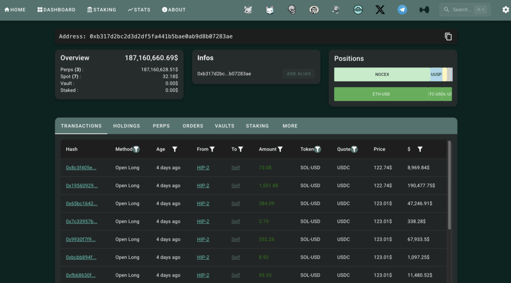 Hyperliquid BitcoinOG trader dashboard (Source: HypurrScan)