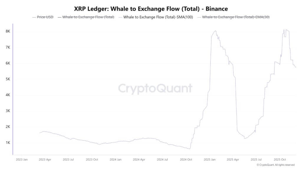 XRP 1024x576