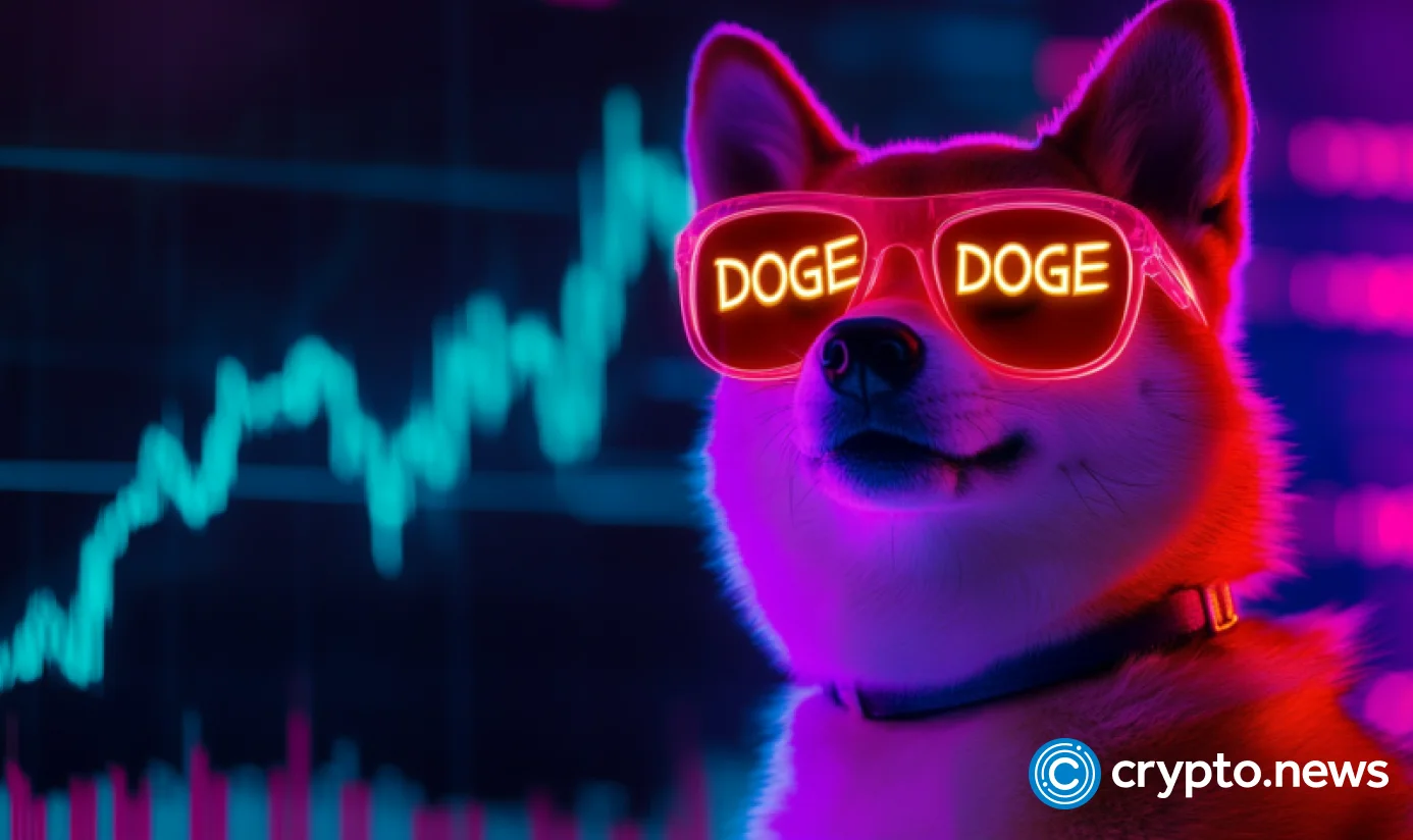 Crypto news DOGE dogecoin option10 1