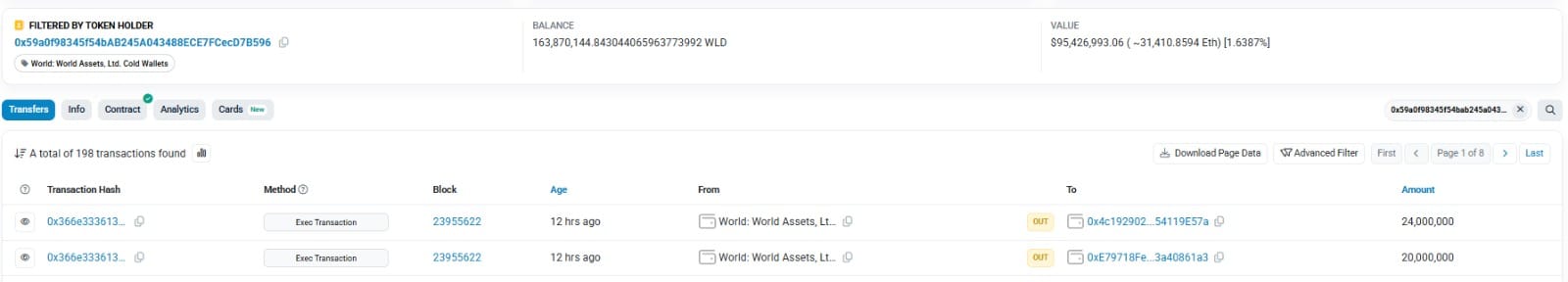 Worldcoin transfers