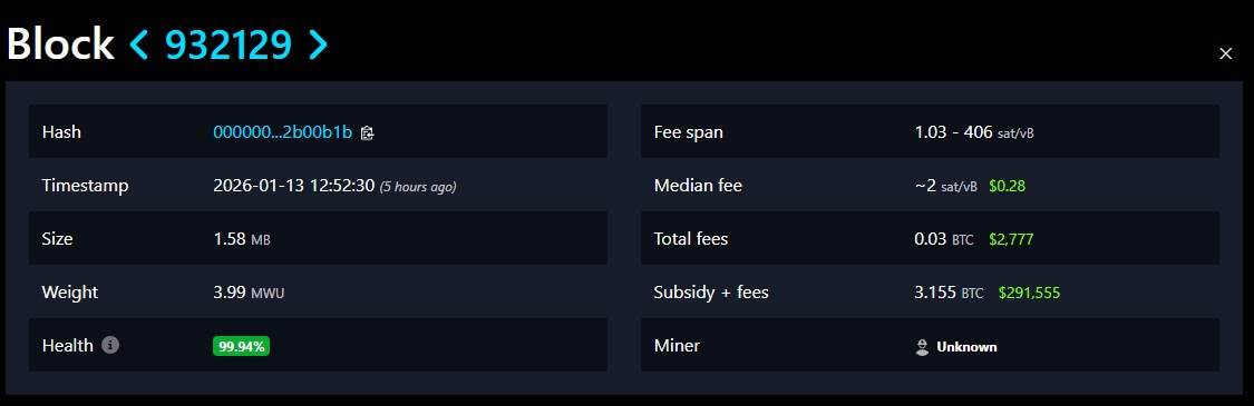The Jan. 13 solo mined block