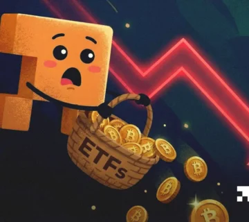 Quote Based BTC ETFs 360x320