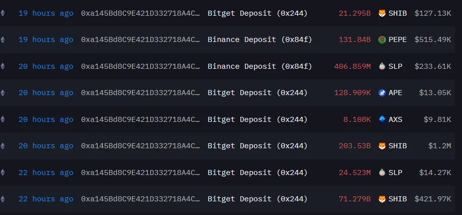 Will Shiba Inu price drop as whale transfers 370B SHIB to exchange? - 1