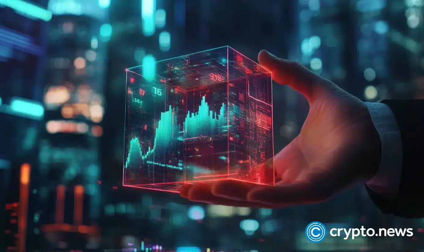 Crypto news The impact of macroeconomic risks on capital markets option01