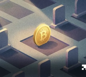 FI COIN BTC DIES 09 03 2026 360x320