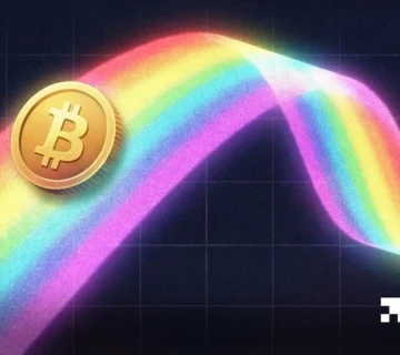 FI METRIC BTC RAINBOW CHART 09 03 2026 360x320