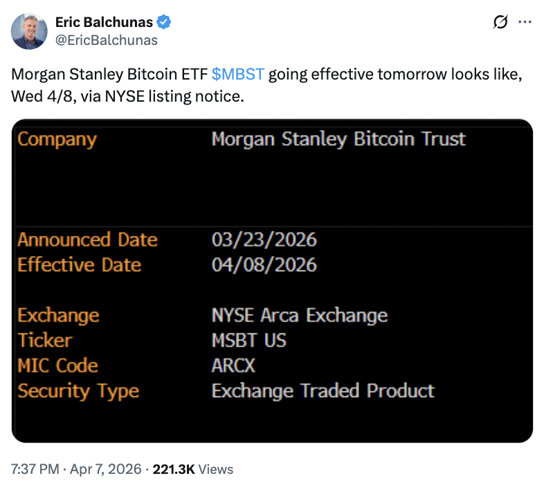 Morgan Stanley Bitcoin ETF $MBST