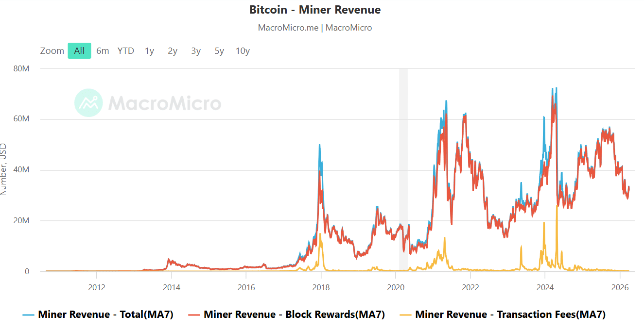 Soluna Bitcoin miner