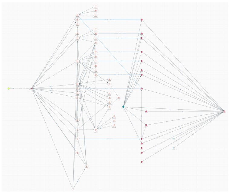 Drift Exploit Transaction Tracing
