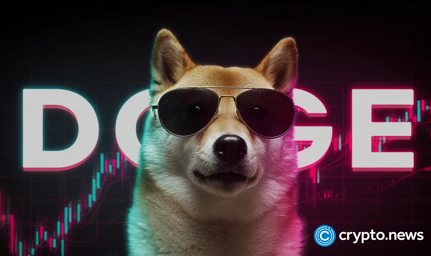 Crypto news DOGE dogecoin option09